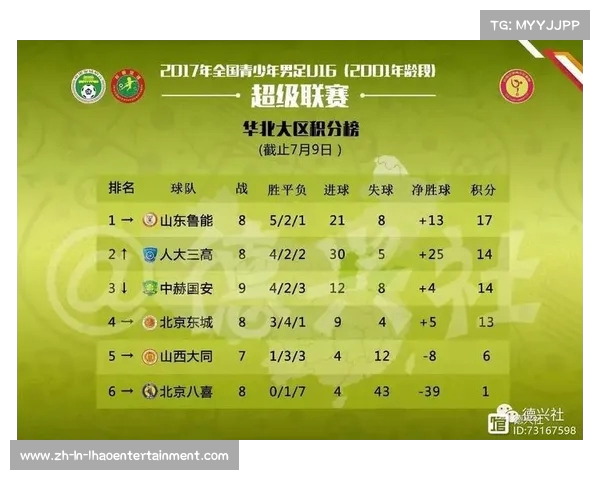 2016年中国足球超级联赛全赛程详细安排与激战回顾 2016年中国足球超级联赛全赛程详细安排与激战回顾