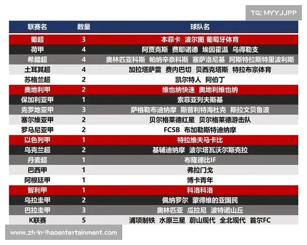 2023年意大利足球俱乐部排名及球队一览详解 2023年意大利足球俱乐部排名及球队一览详解