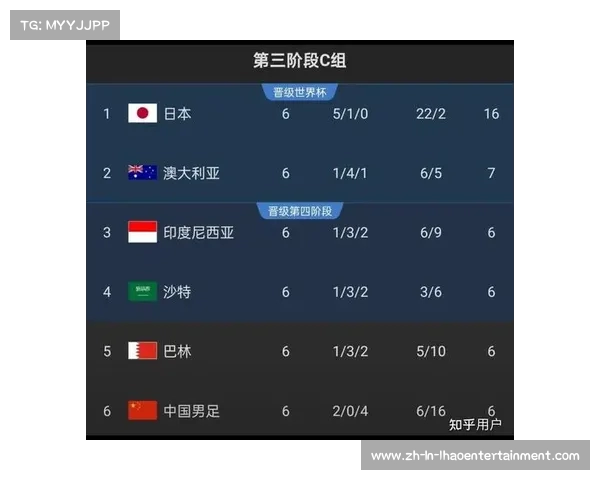 2025年全球足球赛事完整赛程及世界杯回顾分析 2025年全球足球赛事完整赛程及世界杯回顾分析