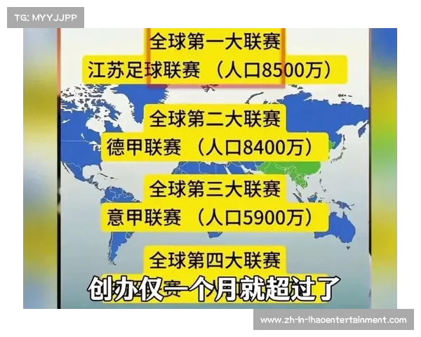 全球足球联赛等级解析对比各大赛事的影响与魅力 全球足球联赛等级解析对比各大赛事的影响与魅力